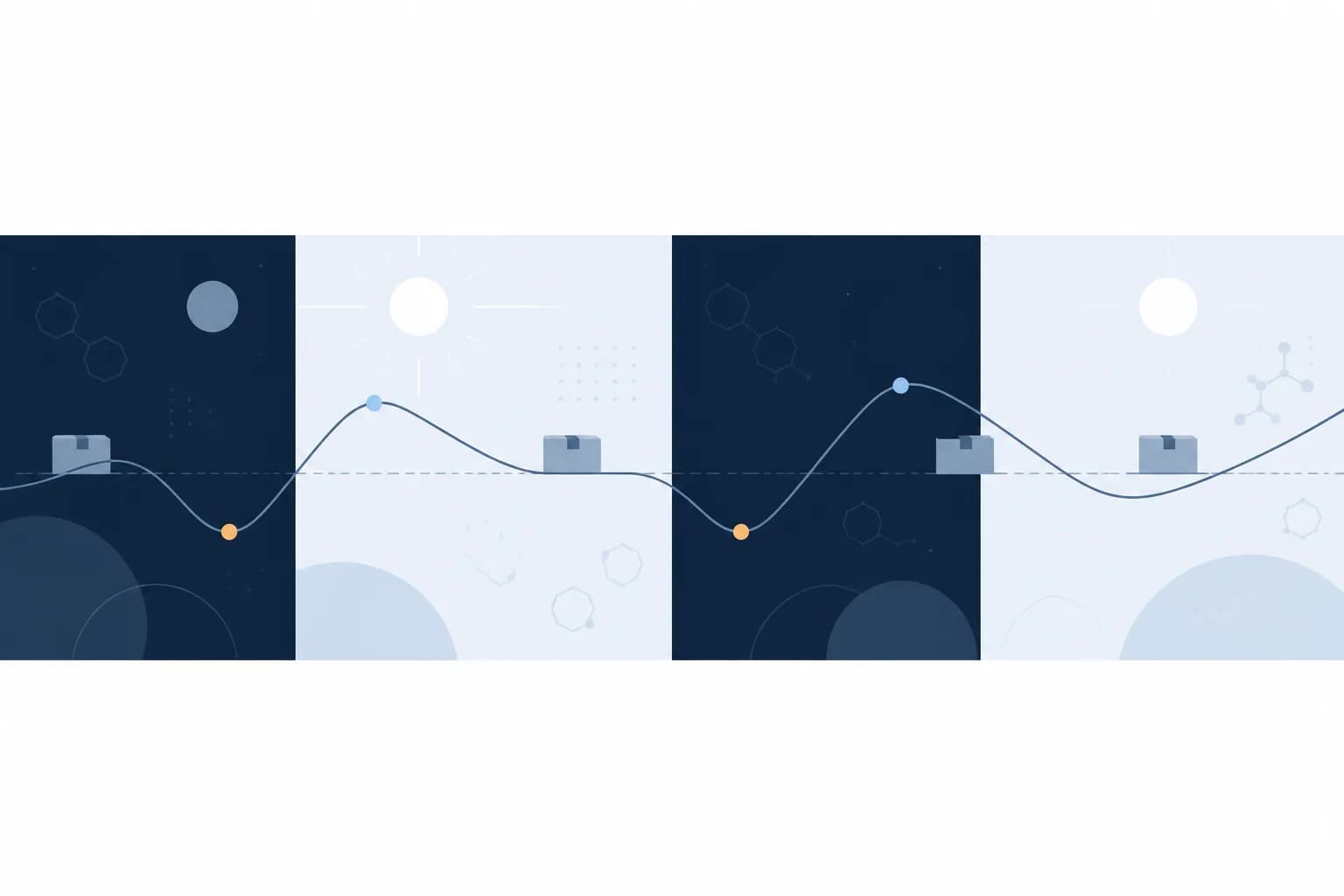 Abstract illustration of a looping line crossing a horizontal threshold repeatedly as it travels across a band divided into night and day segments.