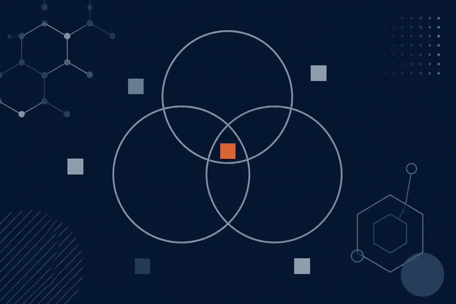 Abstract illustration of three overlapping circular gates with a single small square passing through the narrow region where all three overlap.