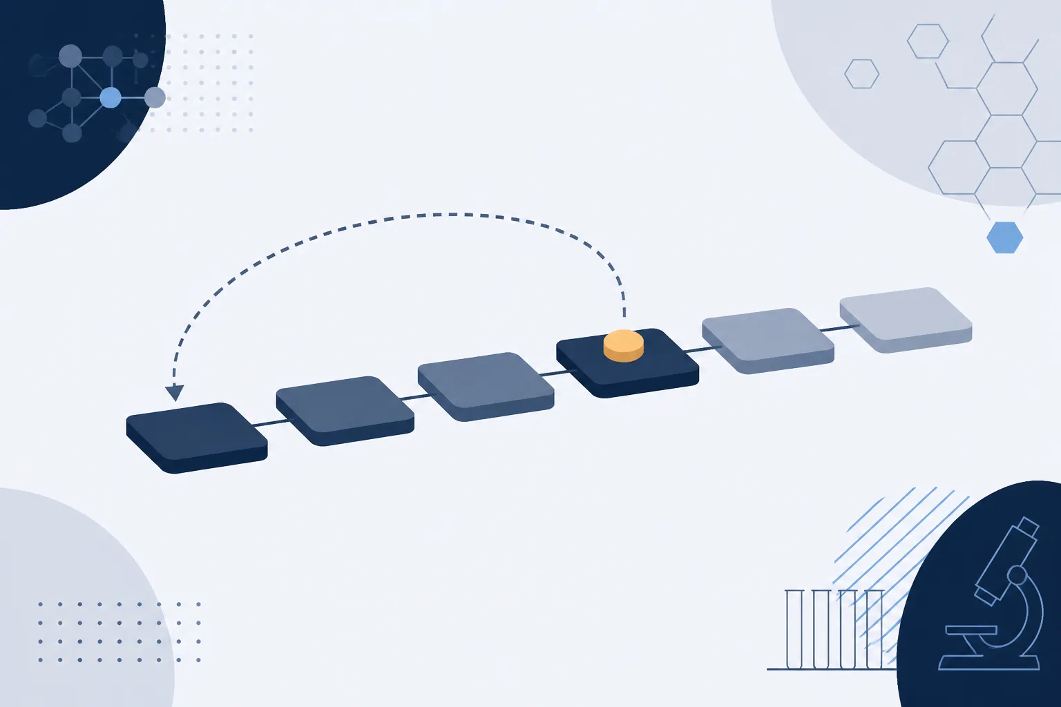 Abstract illustration of six connected stepping blocks in a line, with a small token entering at the fourth block and a dashed return arrow back to the first.