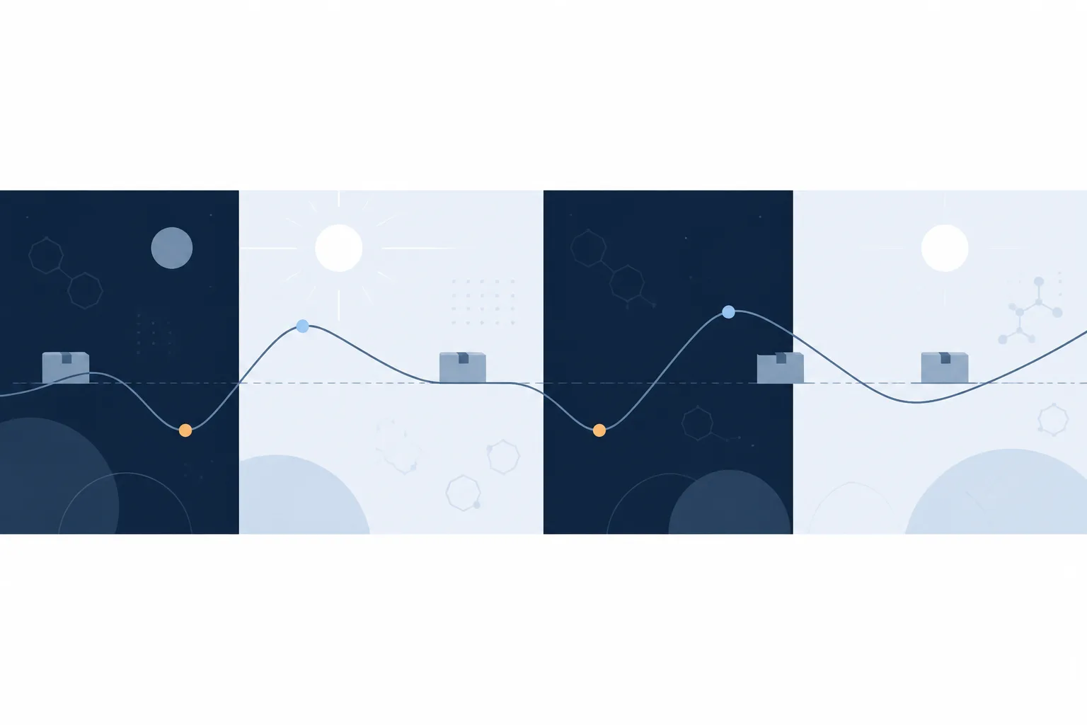 Abstract illustration of a looping line crossing a horizontal threshold repeatedly as it travels across a band divided into night and day segments.