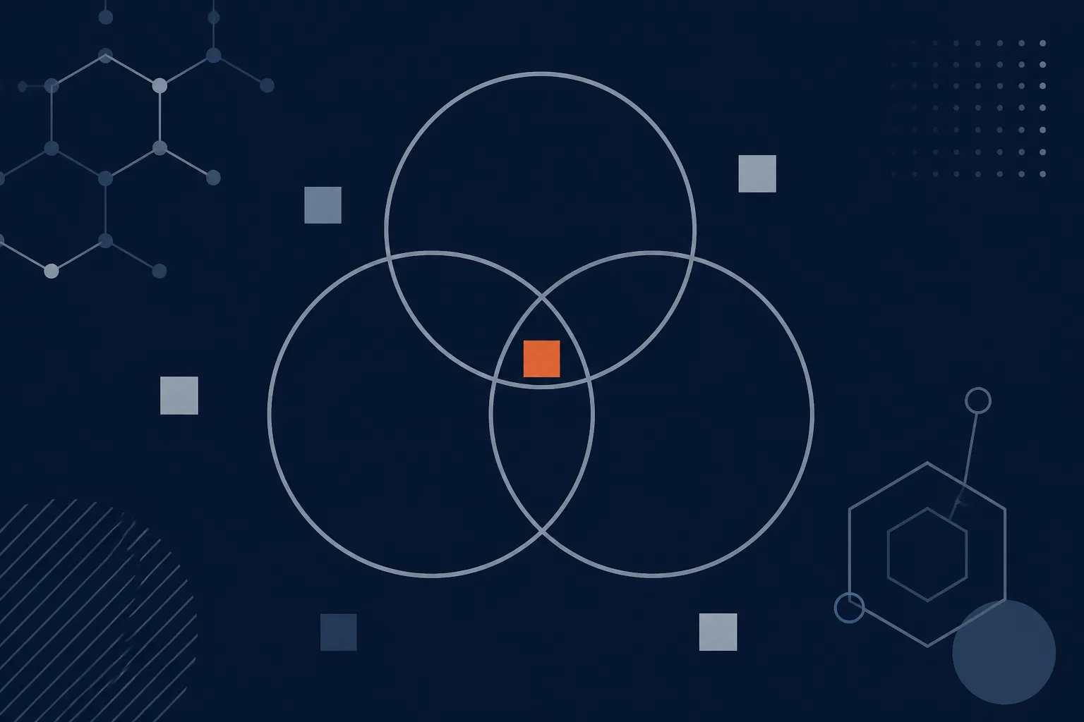 Abstract illustration of three overlapping circular gates with a single small square passing through the narrow region where all three overlap.